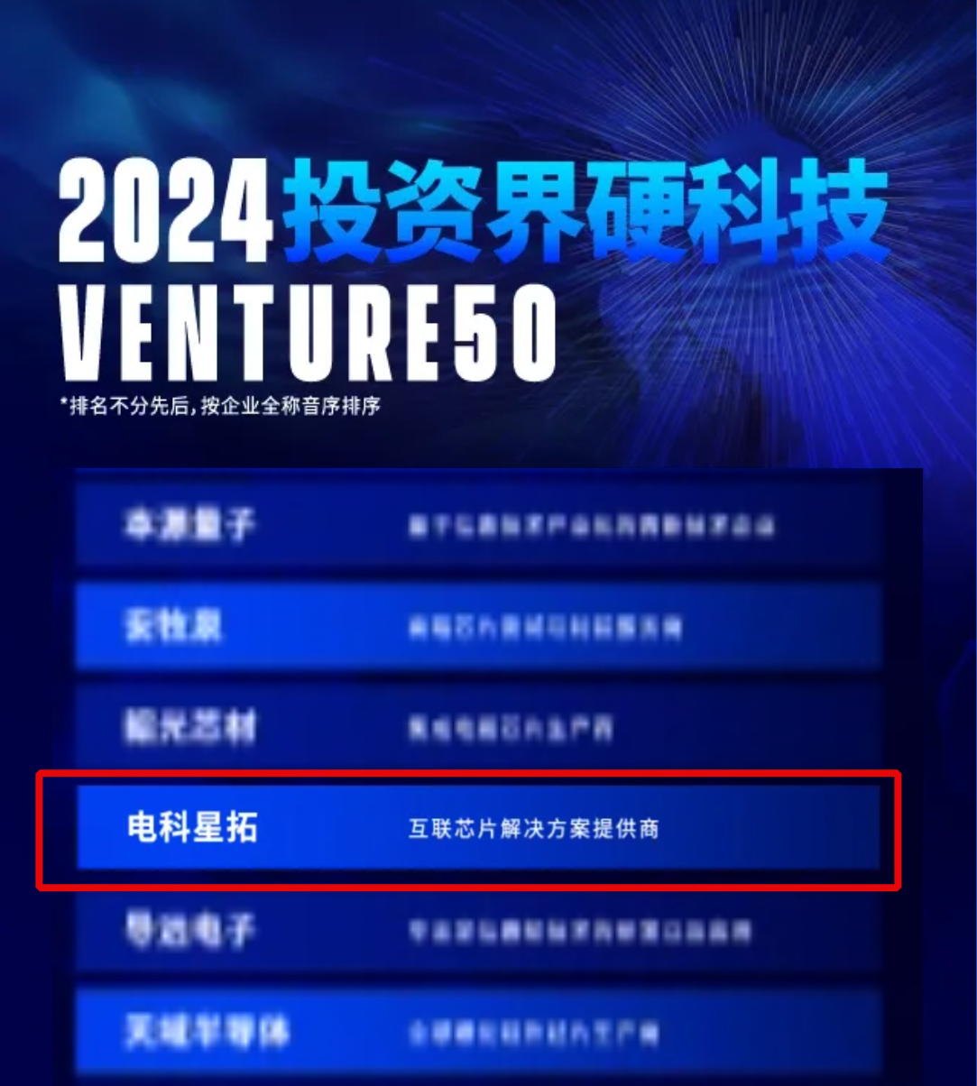 电科星空电竞入选2024VENTURE50硬科技榜单！.png