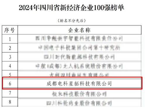 电科星空电竞荣膺“2024年四川省新经济企业”100强榜单.jpg